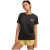 Off Black